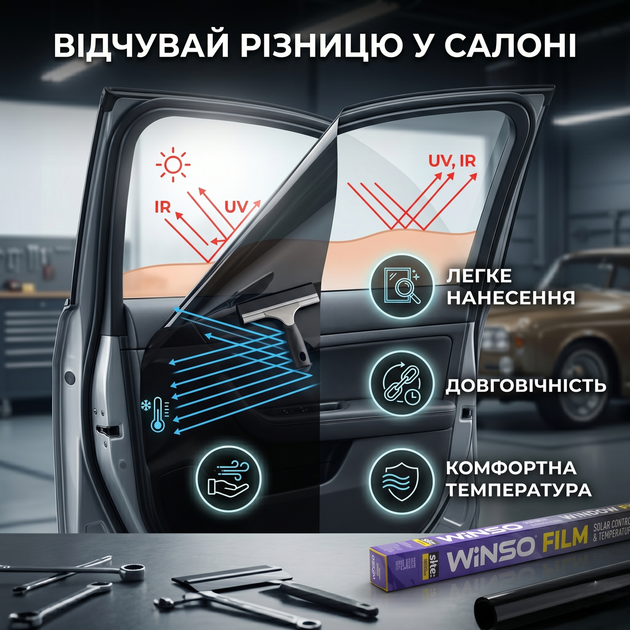 Пленка тонировочная Winso 75*300см черная для автомобиля защита от перегрева и ультрафиолетовых лучей SK_375330А12 - изображение 2