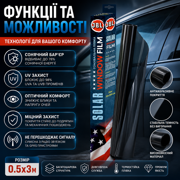 Плівка тонувальна JBL 0.5x3m чорна плівка для автомобіля захист від сонця антиабразивна SK_50B300А12 - зображення 4