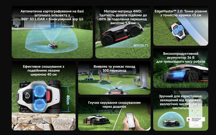 Газонокосарка-робот Dreame Roboticmower A3 AWD Pro 3500 - изображение 8
