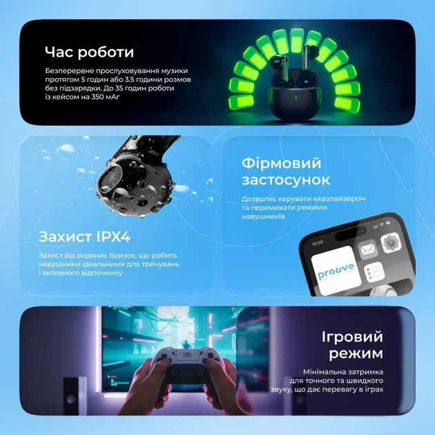 Бездротові навушники Proove Intro TWS (APP) black (TWYP53002201) - зображення 8