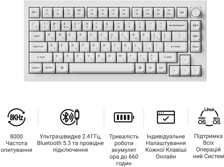 Клавиатура беспроводная Keychron V1 Ultra Keychron Red Switch White RGB (V1U-F1-UA) - Фото 8 Клавиатура беспроводная Keychron V1 Ultra Keychron Red Switch White RGB (V1U-F1-UA) - изображение 8