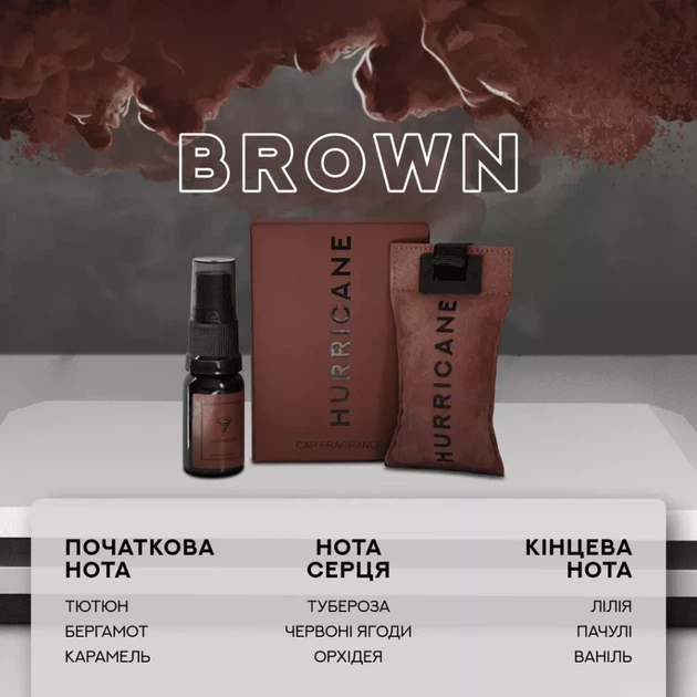 Автомобільний ароматизатор підвісний на дзеркало HURRICANE BROWN (MIRROR STANDART) Аромасаше хурикан - Фото 2 Автомобільний ароматизатор підвісний на дзеркало HURRICANE BROWN (MIRROR STANDART) Аромасаше хурикан - изображение 2