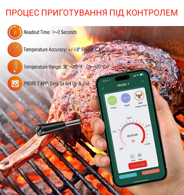 Цифровой Bluetooth термометр с управлением через телефон, для мяса, гриля и духовки - изображение 4