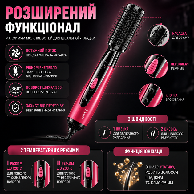 Стайлер Gemei 10 в 1 фен-щітка для укладання волосся та створення зачісок з іонізацією чорний SK_483533А12 - зображення 4