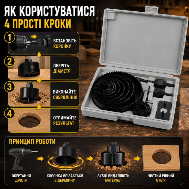 Коронки по дереву набірні Sigma Ø19 22 29 32 38 44 51 64 76 89 102 127 мм для свердління отворів у дереві корончасті білі SK_1520161А12 - Фото 3 Коронки по дереву набірні Sigma Ø19 22 29 32 38 44 51 64 76 89 102 127 мм для свердління отворів у дереві корончасті білі SK_1520161А12 - зображення 3
