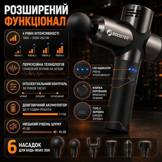 Перкуссионный массажёр Booster Pro 3 6 насадок для тела массажный пистолет для снятия боли черный SK_900419А12 - изображение 4