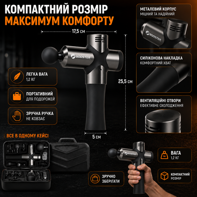 Перкуссионный массажёр Booster Pro 3 6 насадок для тела массажный пистолет для снятия боли черный SK_900419А12 - изображение 5