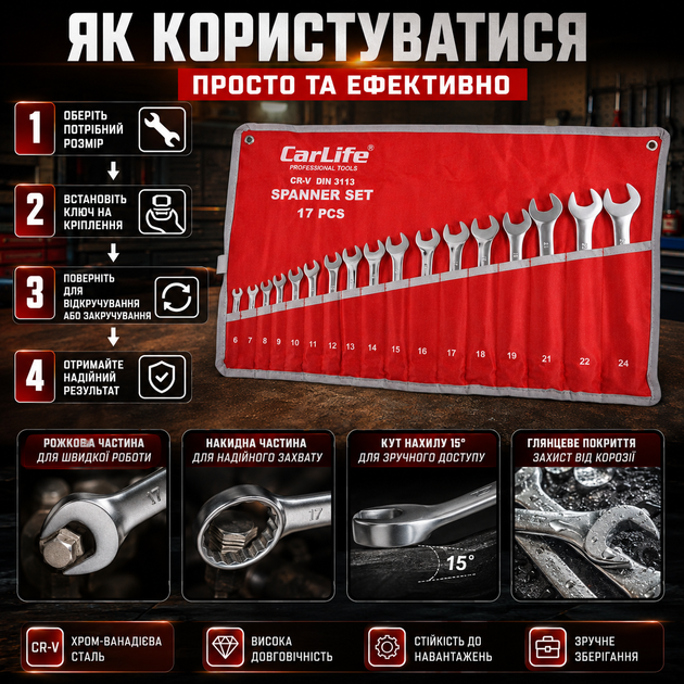 Набор ключей Carlife 17шт 6-24мм комбинированные для авто гаечный ключ универсальный серебристый SK_WR4217А12 - изображение 3
