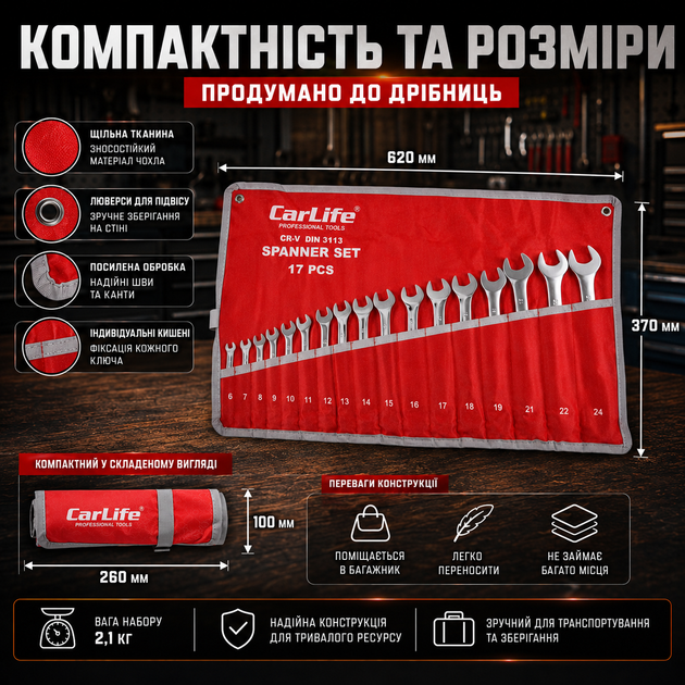 Набор ключей Carlife 17шт 6-24мм комбинированные для авто гаечный ключ универсальный серебристый SK_WR4217А12 - изображение 5