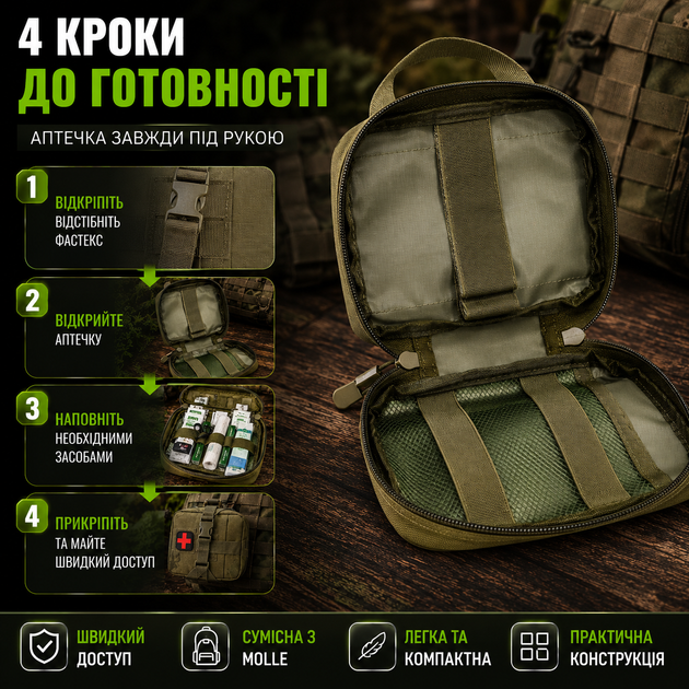 Підсумок аптечка Molle із швидким скиданням для першої допомоги медична зелена SK_707738А12 - зображення 3