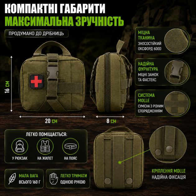 Підсумок аптечка Molle із швидким скиданням для першої допомоги медична зелена SK_707738А12 - зображення 5