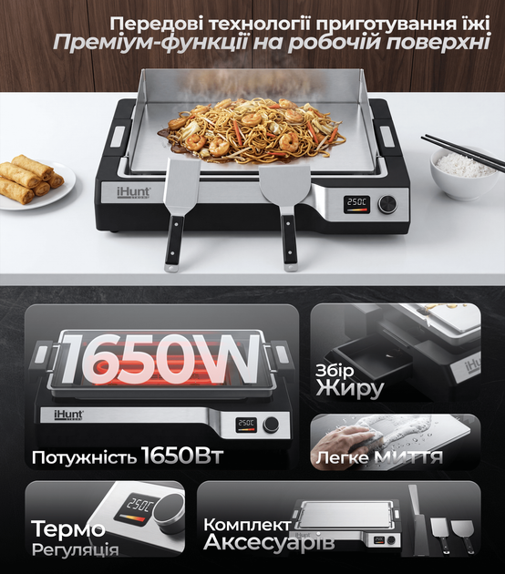 Электрогриль-теппаньяки iHunt BRO Teppanyaki Grill (1650 Вт, съемная пластина 47.5х36 см, 250°C, LCD-дисплей) - изображение 8