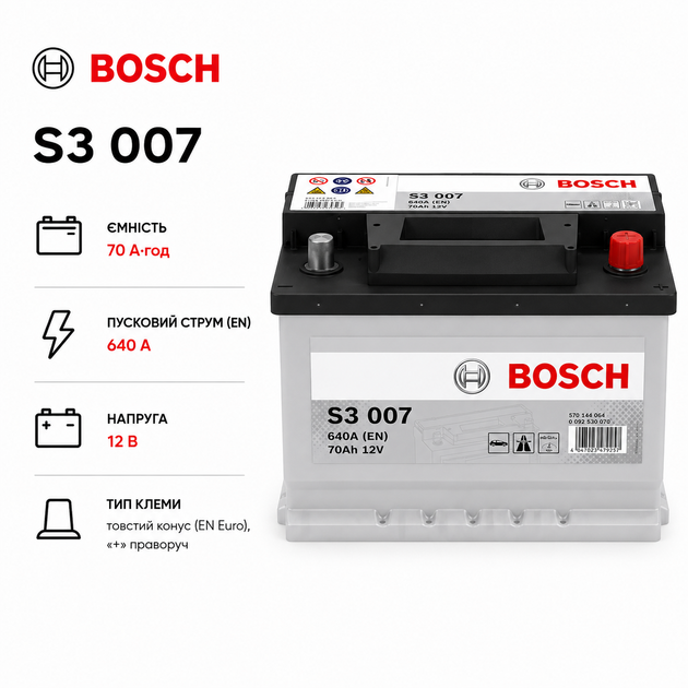 Автомобильный аккумулятор Bosch S3 12В 70Ач 640А R+ для легкового авто (0 092 S30 070) - изображение 2