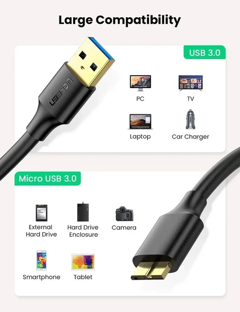 Кабель UGREEN US130 USB 3.0 A Male to Micro USB 3.0 Male Cable 2m (Black)(UGR-10843) - изображение 6