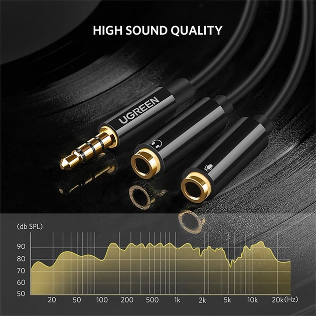 Аудіокабель UGREEN AV141 3.5mm male to 2 3.5mm female, 0,2m Black - изображение 7