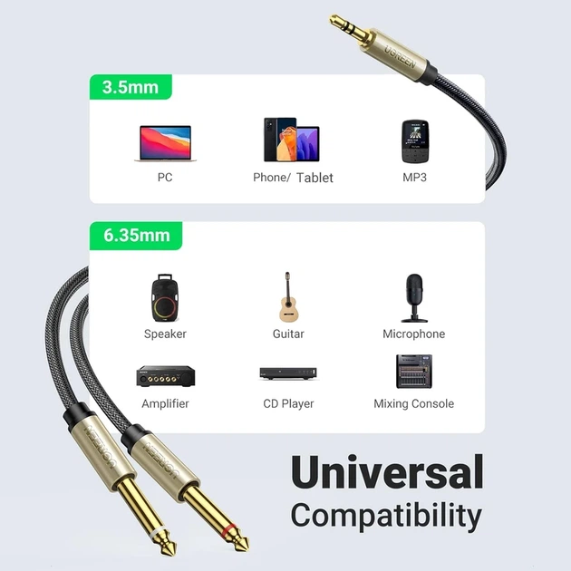 Аудіокабель UGREEN 3.5mm TRS to Dual 6.35mm TS Audio Cable 1m (Gray) - изображение 7