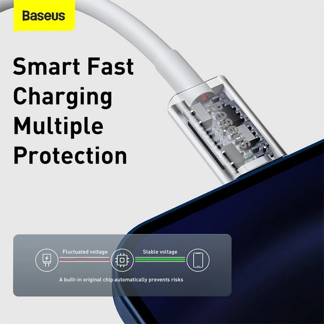 Кабель Baseus Superior Series Fast Charging Data Cable Type-C to iP PD 20W 1.5m White - изображение 11