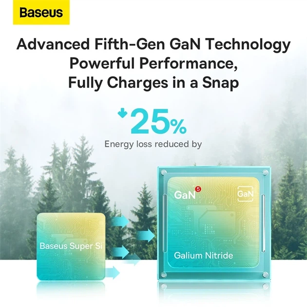 Мережевий зарядний пристрій Baseus GaN5 Fast Charger(mini) 1C 20W EU White - изображение 11