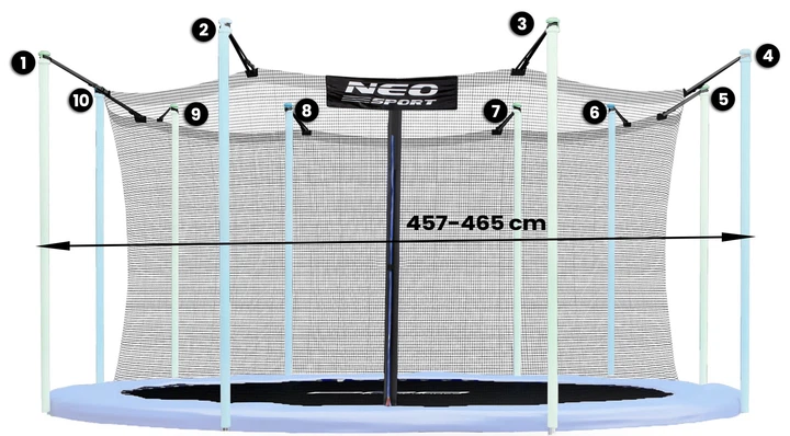 Wewnętrzna siatka do trampoliny Neo Sport 15 ft na 10 słupków 465 cm (5902854517312) - Zdjęcie 2 Wewnętrzna siatka do trampoliny Neo Sport 15 ft na 10 słupków 465 cm (5902854517312) - obraz 2