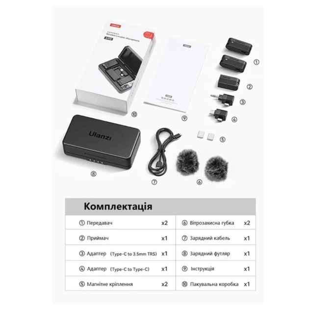 Бездротова мікрофонна система Ulanzi A100 dual-mic (3.5mm/Type-C) (A014A) - изображение 7