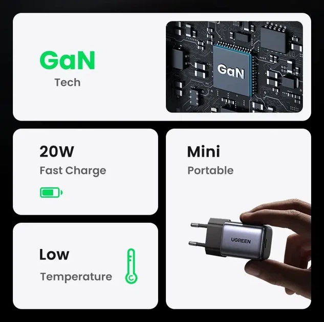 Мережевий зарядний пристрій UGREEN CD318 Nexode mini 20W Charger EU (UGR-90664) - зображення 4