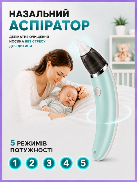 Аспіратор для носа дитячий електричний назальний соплевідсмоктувач для новонароджених та дітей акумуляторний аспіратор назальний дитячий електронний відсмоктувач сопель 5 режимів сили всмоктування USB + в комплекті 2 насадки - Фото 1 Аспіратор для носа дитячий електричний назальний соплевідсмоктувач для новонароджених та дітей акумуляторний аспіратор назальний дитячий електронний відсмоктувач сопель 5 режимів сили всмоктування USB + в комплекті 2 насадки - зображення 1