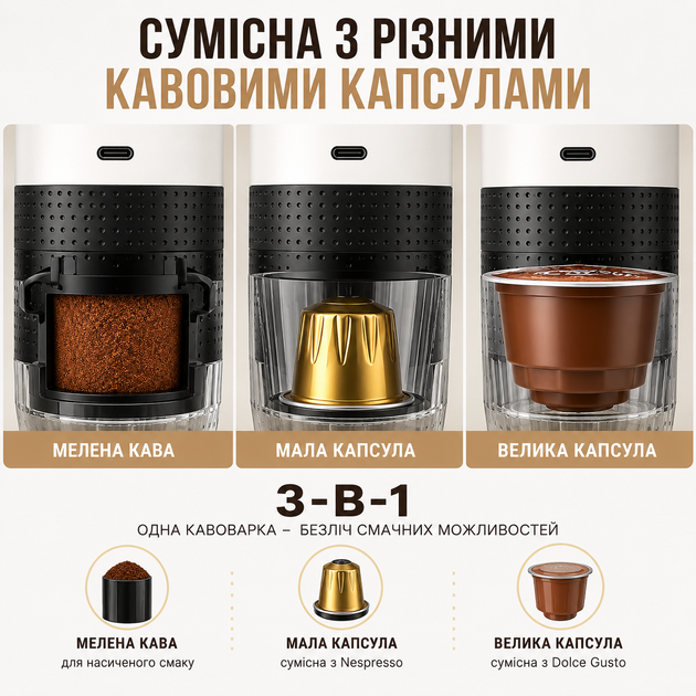 Портативная кофеварка 3 в 1 KF-JN-02 белая, аккумуляторная беспроводная эспрессо машина с USB Type-C для капсул и молотого кофе - изображение 6