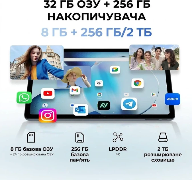 Планшет 12" 2K DOOGEE T36 8+24/256Gb 4G 2-SIM 8 ядер Android 15 8800 mAh Чорний (101680445) - зображення 3