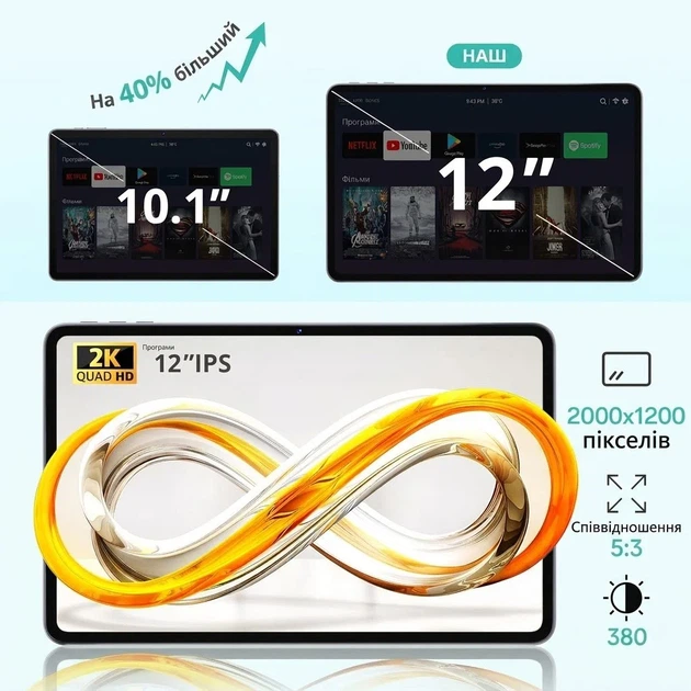 Планшет 12" 2K SVITOO P108 6+18/128Gb 8 ядер Android 15 8800 mAh Черно-серый (101936852) - Фото 2 Планшет 12" 2K SVITOO P108 6+18/128Gb 8 ядер Android 15 8800 mAh Черно-серый (101936852) - изображение 2