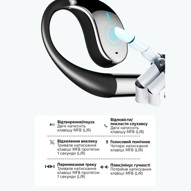 Бездротові навушники Inspire YYK Q39 Black OWS Bluetooth 5.3, відкритий тип, до 20 год роботи з кейсом - зображення 7