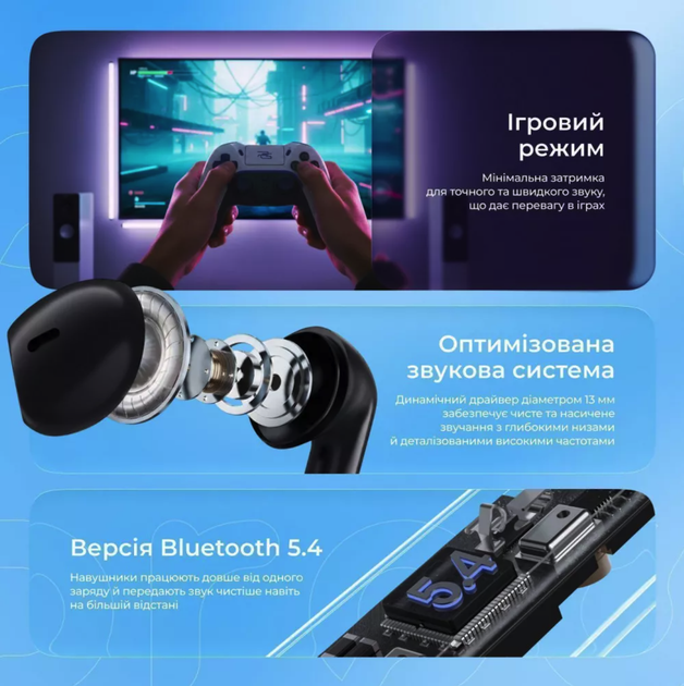 Бездротові Bluetooth навушники Proove Digital з активним шумозаглушенням ANC та ігровим режимом. - зображення 12
