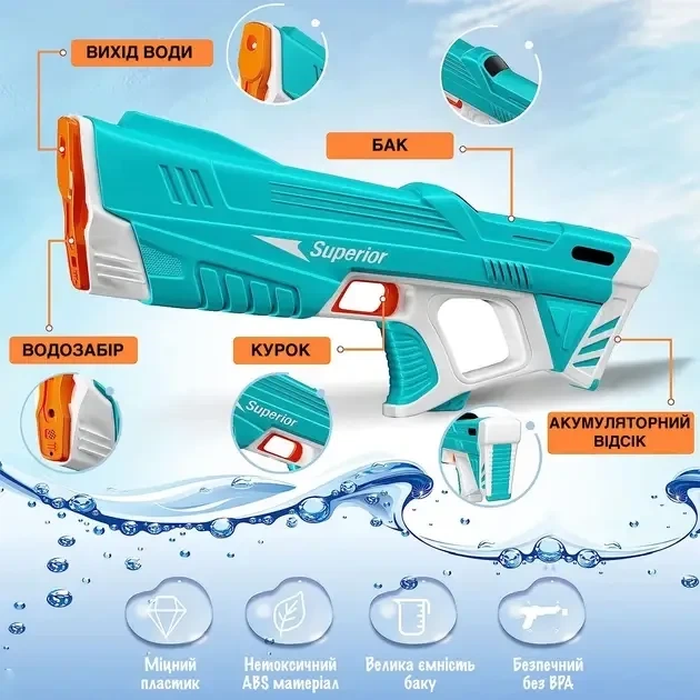 Водяной электрический автомат бластер на аккумуляторе Water Superior Gun с автоматическим насосом Голубой - Фото 4 Водяной электрический автомат бластер на аккумуляторе Water Superior Gun с автоматическим насосом Голубой - изображение 4