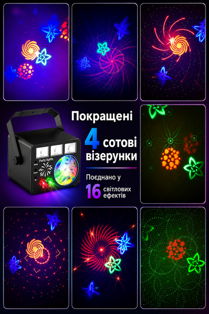 Лазерная диско-установка 3 в 1 с гобо-узорами, LED-подсветкой и стробоскоп, пультом и USB-питанием - изображение 4