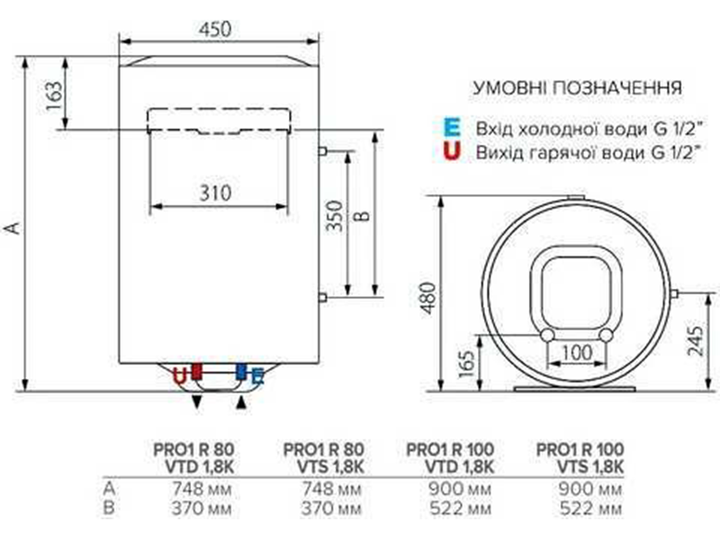 Бойлер Ariston - PRO1 R 80 VTD 1,8K - зображення 2