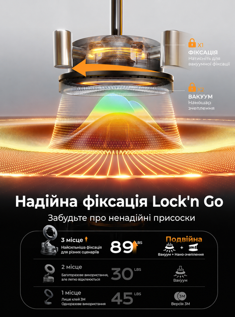 Магнитный держатель для телефона в машину авто magsafe магсейф вакуумное крепление на торпедо автодержатель холдер LISEN Vacuum N52 MagSafe - Фото 7 Магнитный держатель для телефона в машину авто magsafe магсейф вакуумное крепление на торпедо автодержатель холдер LISEN Vacuum N52 MagSafe - изображение 7