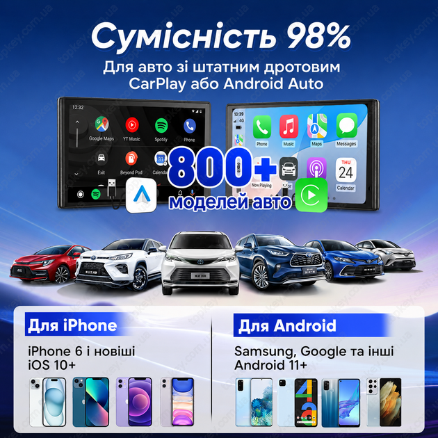 Carlinkit Mini Ultra 3 2AIR Беспроводной адаптер CarPlay Android Auto с поддержкой флешка карплей адаптер андроид авто адаптер карлинкит - изображение 3