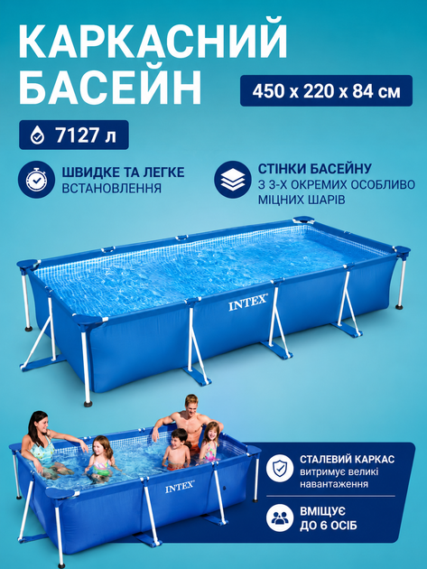 Каркасний басейн Intex 28273 Rectangular Frame 450x220x84 см, великий сімейний прямокутний басейн для дачі та двору, металевий каркас, 7127 л - Фото 2 Каркасний басейн Intex 28273 Rectangular Frame 450x220x84 см, великий сімейний прямокутний басейн для дачі та двору, металевий каркас, 7127 л - изображение 2