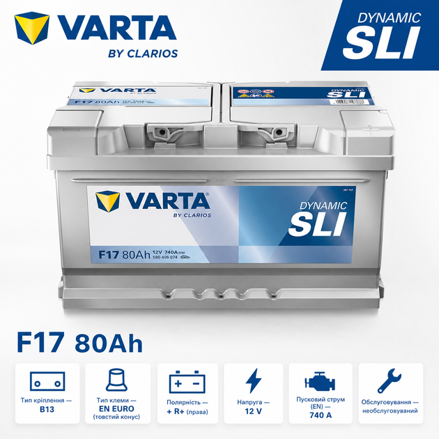 Автомобильный аккумулятор Varta Dynamic SLI 12В 80Ah 740A R+ для легкового авто (580400074) - изображение 2