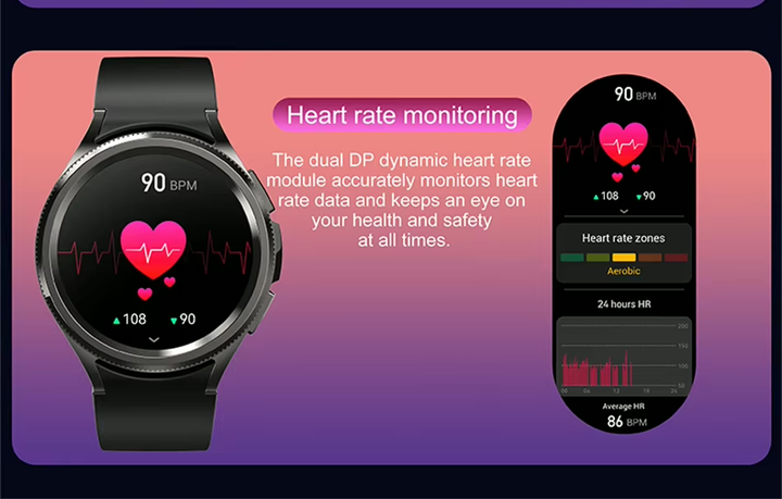 Розумний годинник Smart Watch жіночий з Bluetooth викликами тонометром повідомленнями Telegram Viber WhatsApp IP67 та спорт функці - зображення 4
