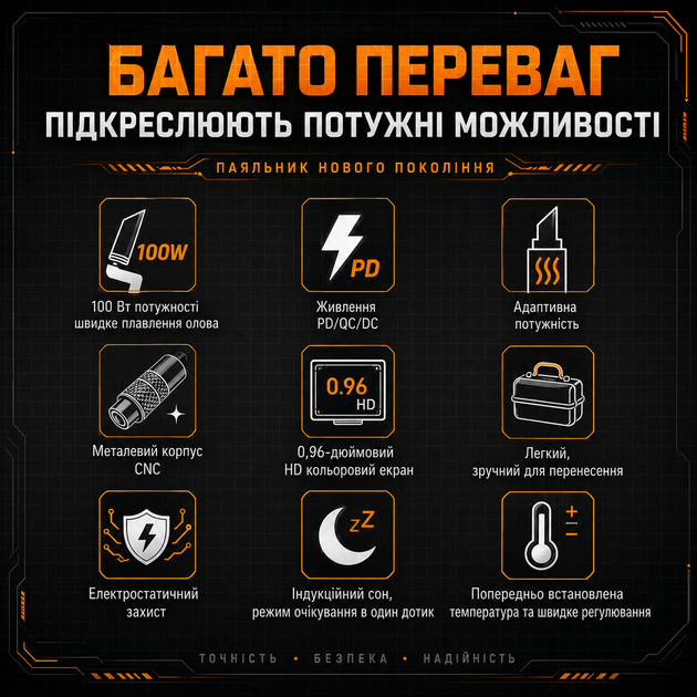 Паяльник Fnirsi HS-02A мощностью 100W профессиональный с регулировкой температуры для проводов и плат в наборе с подставкой и пеналом - изображение 3
