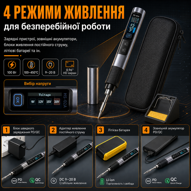 Паяльник Fnirsi HS-02A мощностью 100W профессиональный с регулировкой температуры для проводов и плат в наборе с подставкой и пеналом - изображение 10