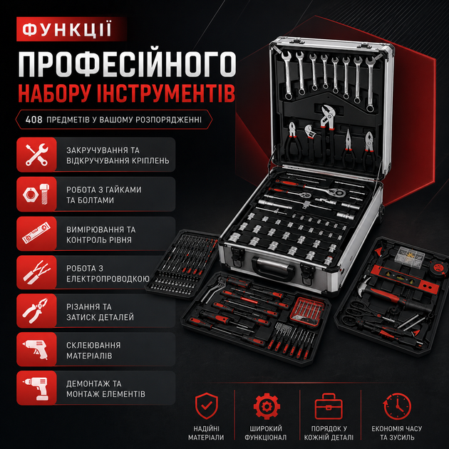 Профессиональный набор инструментов в чемодане, 408 предметов - изображение 3