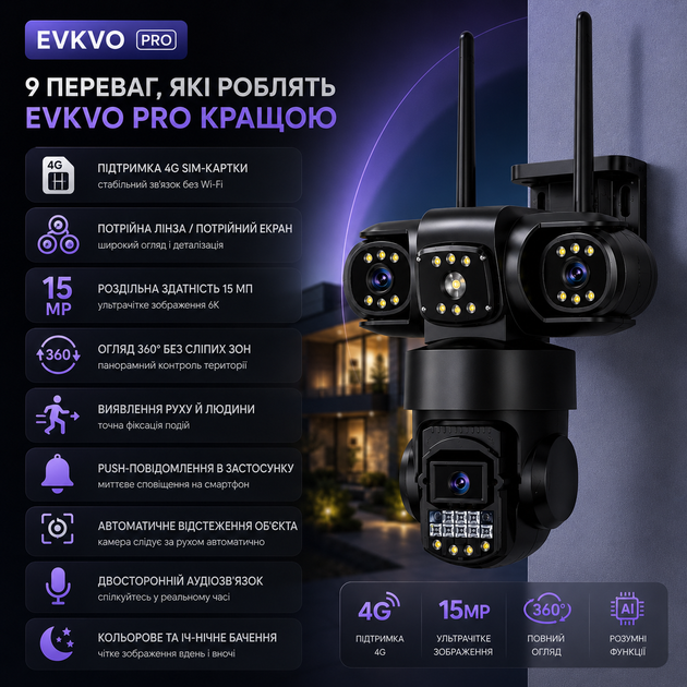 Уличная поворотная IP-камера 4G EVKVO Pro (3 объектива, 15 Мп) - изображение 5