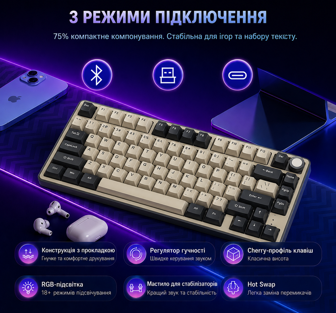 Бездротова механічна клавіатура Royal Kludge rk r75 Pro 75% Grey Rk misty rain - Фото 7 Бездротова механічна клавіатура Royal Kludge rk r75 Pro 75% Grey Rk misty rain - зображення 7