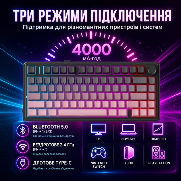 Бездротова ігрова механічна клавітура AULA F75 Pink gradient - Фото 8 Бездротова ігрова механічна клавітура AULA F75 Pink gradient - зображення 8