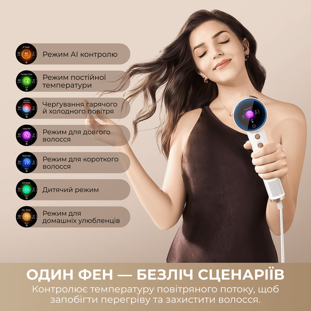 Фен Dreame Grand White (AHG11C-WH) - изображение 4