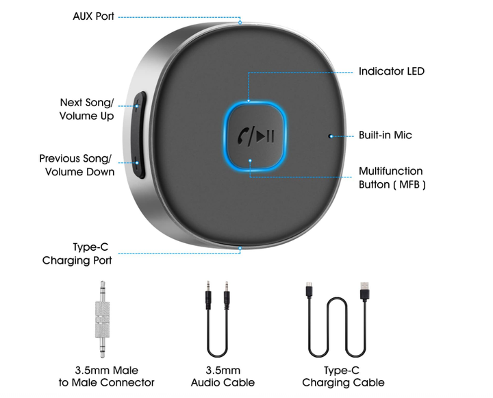 Ресивер Bluetooth AUX LAICOMEIN 3.5 мм / Беспроводной аудио адаптер для авто, наушников и колонок, 16 часов работы - изображение 2