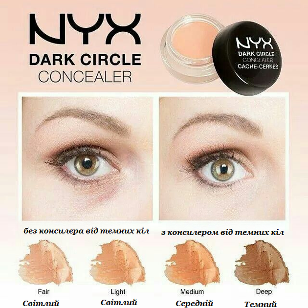 Пигментированный консилер маскирующий темные круги под глазами NYX Professional Makeup Dark Circle Concealer оттенок Fair DCC01 - изображение 4