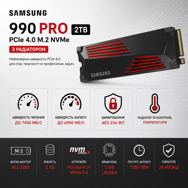 Накопичувач SSD Samsung 990 Pro with Heatsink M.2 2280 2TB R 7450 MB/s W 6900 MB/s Black (MZ-V9P2T0GW) - зображення 2