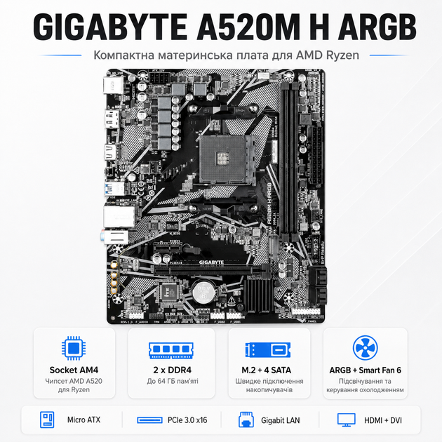 Материнська плата GIGABYTE A520M H ARGB Micro-ATX sAM4 AMD A520 2xDDR4 M.2 4xSATA DVI HDMI Black - зображення 2